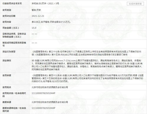 使用不完整中國(guó)地圖,711品牌所屬公司被罰15萬(wàn)