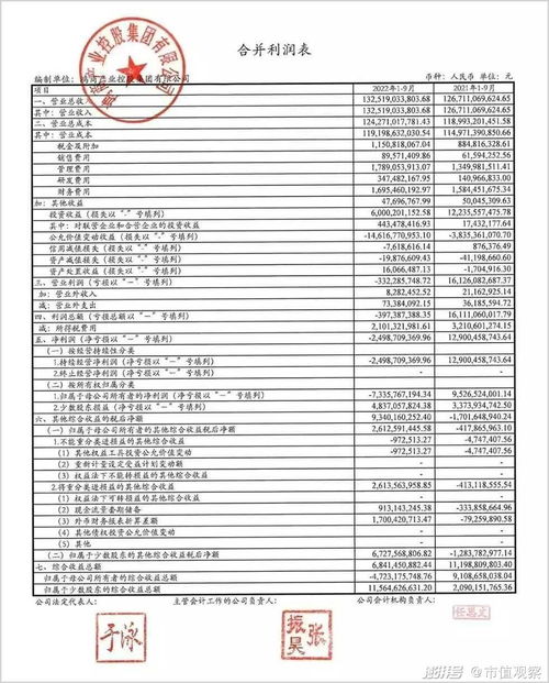 網(wǎng)上連張照片都沒有，他卻火速干到2000億紡織品購銷